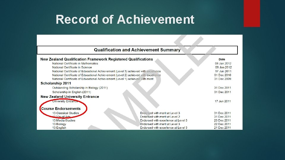 Record of Achievement 