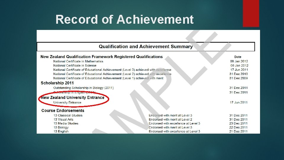 Record of Achievement 