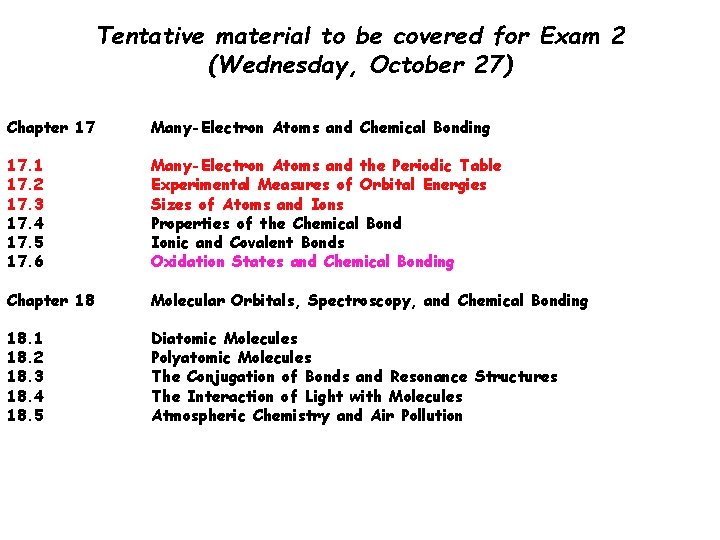 Tentative material to be covered for Exam 2 (Wednesday, October 27) Chapter 17 Many-Electron