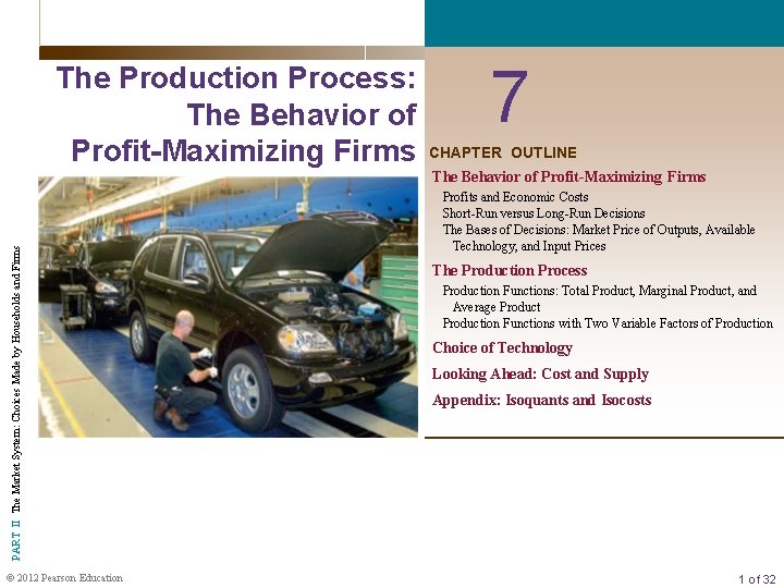 The Production Process: The Behavior of Profit-Maximizing Firms 7 CHAPTER OUTLINE PART II The