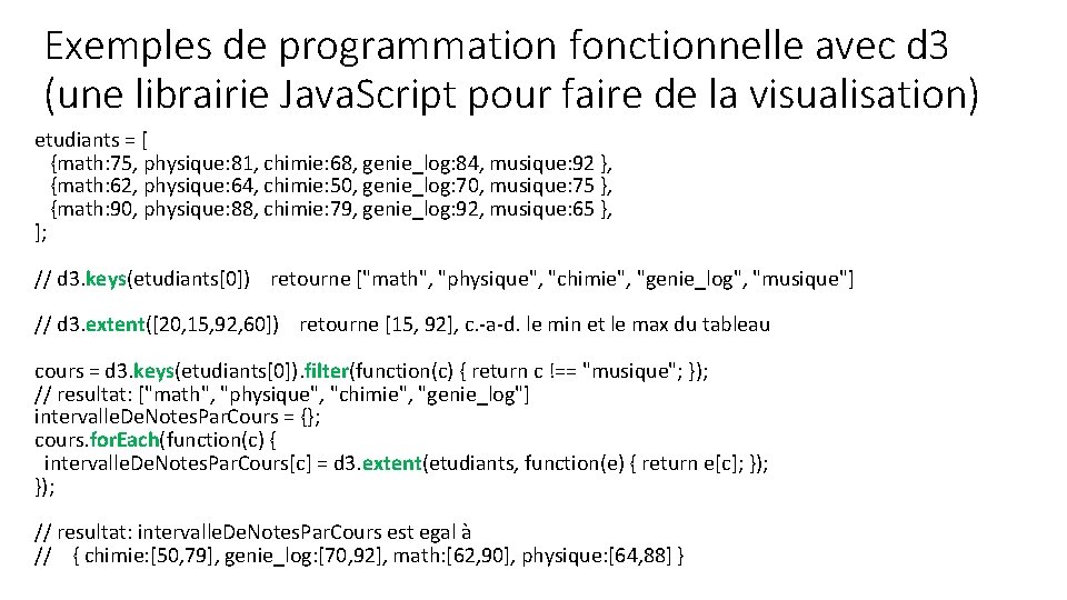 Exemples de programmation fonctionnelle avec d 3 (une librairie Java. Script pour faire de