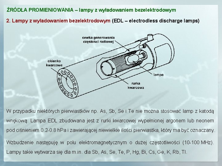 ŹRÓDŁA PROMIENIOWANIA – lampy z wyładowaniem bezelektrodowym 2. Lampy z wyładowaniem bezelektrodowym (EDL –