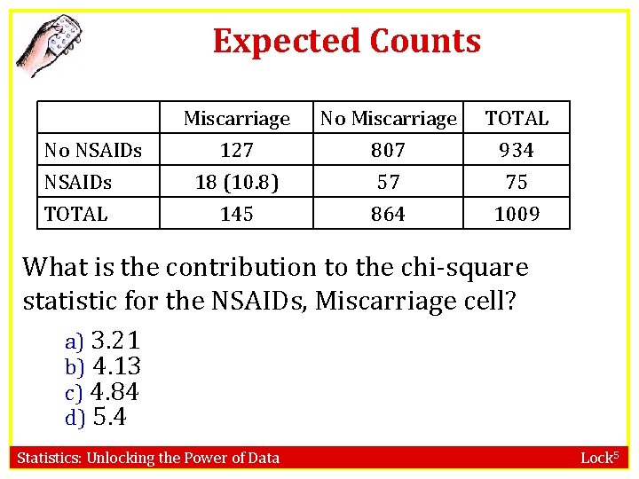 Expected Counts No NSAIDs TOTAL Miscarriage 127 18 (10. 8) 145 No Miscarriage 807