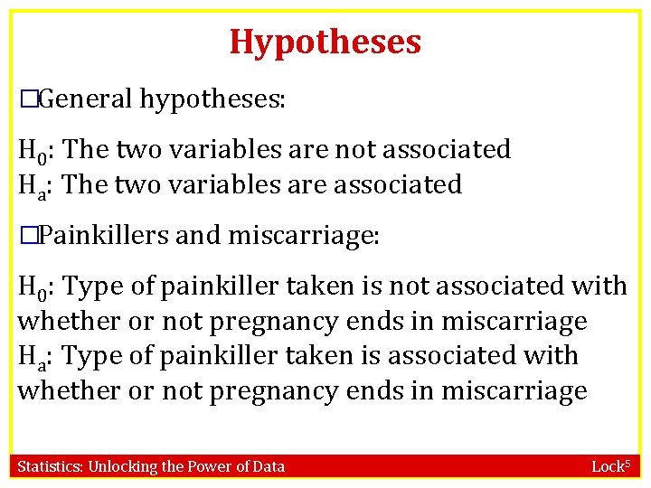 Hypotheses �General hypotheses: H 0: The two variables are not associated Ha: The two