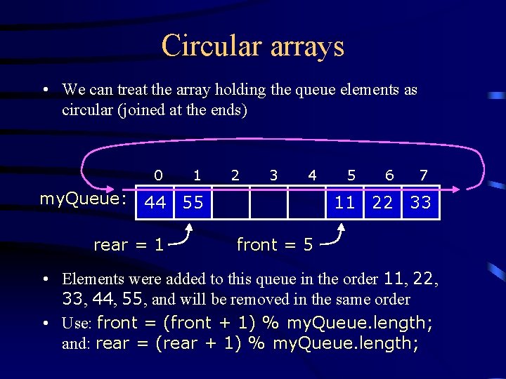 Circular arrays • We can treat the array holding the queue elements as circular