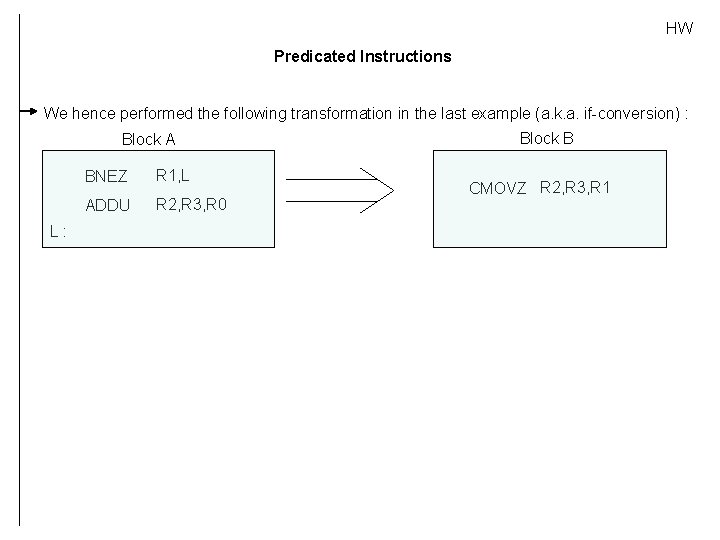 HW Predicated Instructions We hence performed the following transformation in the last example (a.