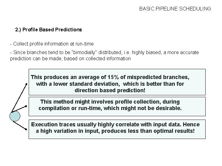 BASIC PIPELINE SCHEDULING 2. ) Profile Based Predictions - Collect profile information at run-time