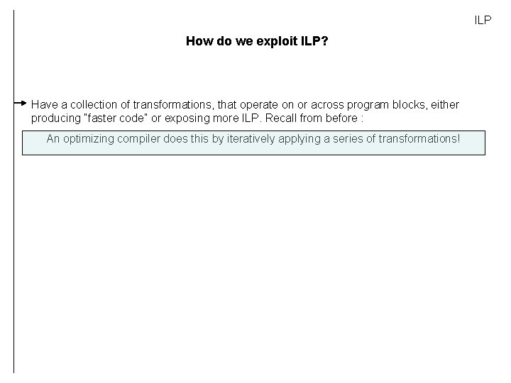 ILP How do we exploit ILP? Have a collection of transformations, that operate on