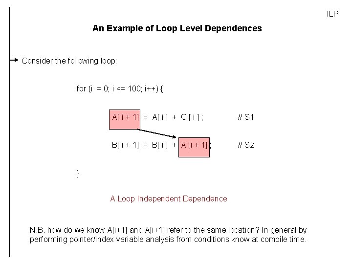 ILP An Example of Loop Level Dependences Consider the following loop: for (i =