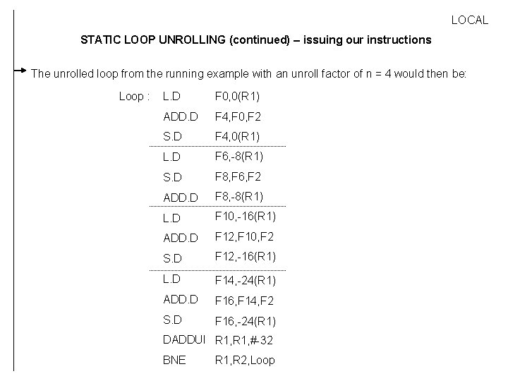LOCAL STATIC LOOP UNROLLING (continued) – issuing our instructions The unrolled loop from the