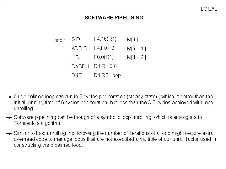 LOCAL SOFTWARE PIPELINING Loop : S. D F 4, 16(R 1) ; M[ i