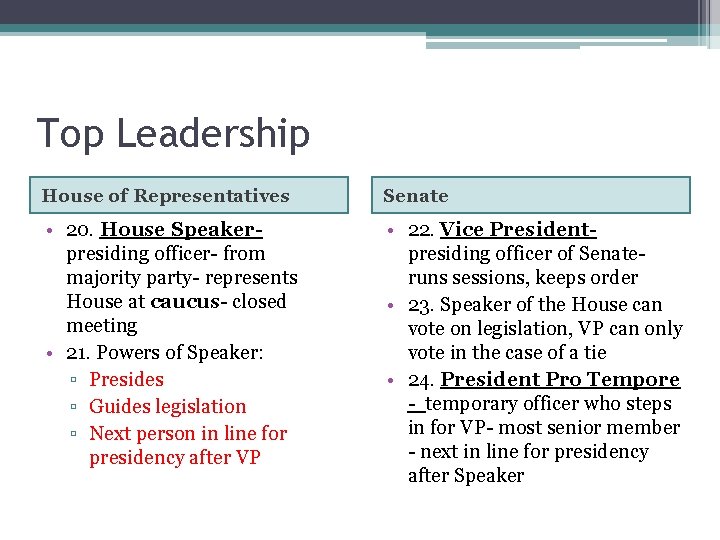 Top Leadership House of Representatives Senate • 20. House Speakerpresiding officer- from majority party-