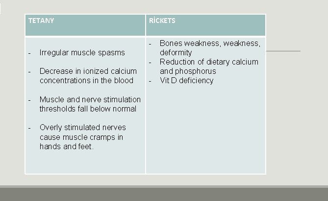 TETANY RİCKETS - Irregular muscle spasms - Decrease in ionized calcium concentrations in the