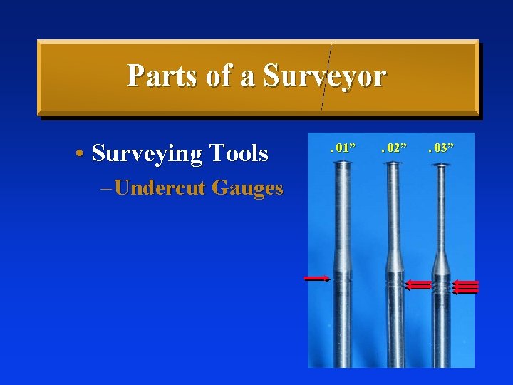 Parts of a Surveyor • Surveying Tools – Undercut Gauges . 01” . 02”