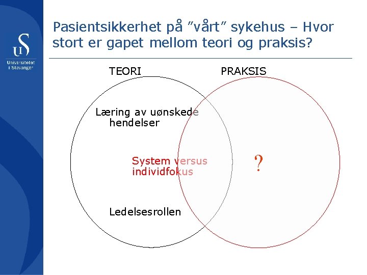 Pasientsikkerhet på ”vårt” sykehus – Hvor stort er gapet mellom teori og praksis? TEORI