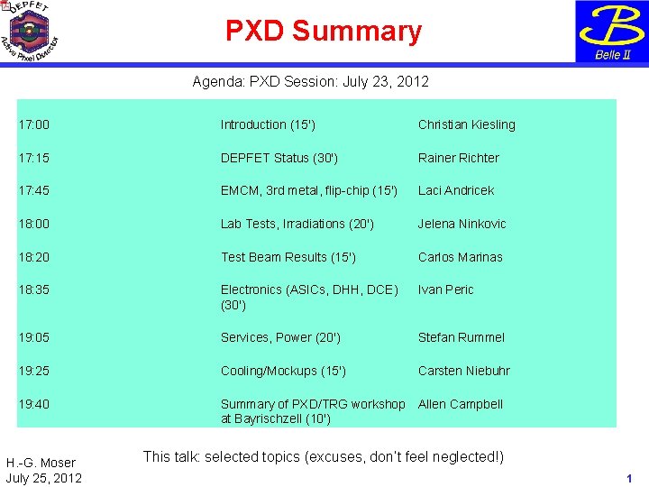PXD Summary Agenda: PXD Session: July 23, 2012 17: 00 Introduction (15') Christian Kiesling