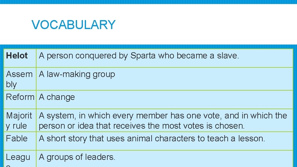 VOCABULARY Helot A person conquered by Sparta who became a slave. Assem A law-making