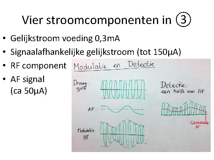 Vier stroomcomponenten in ③ • • Gelijkstroom voeding 0, 3 m. A Signaalafhankelijke gelijkstroom