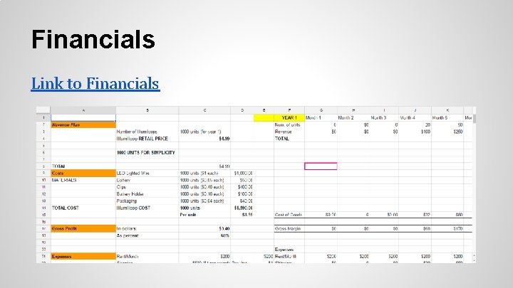 Financials Link to Financials 