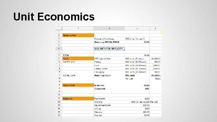 Unit Economics 