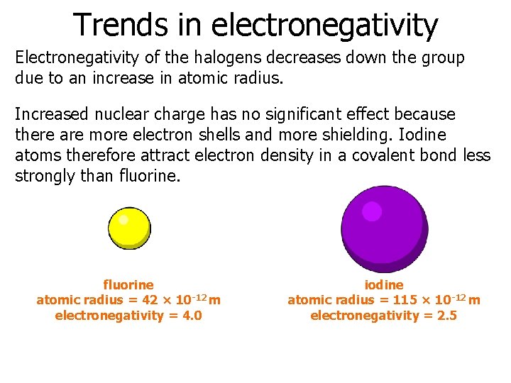 Trends in electronegativity Electronegativity of the halogens decreases down the group due to an