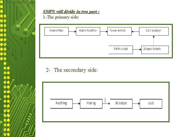 1 -The primary side: SMPS will divide in two part : 1 -The primary