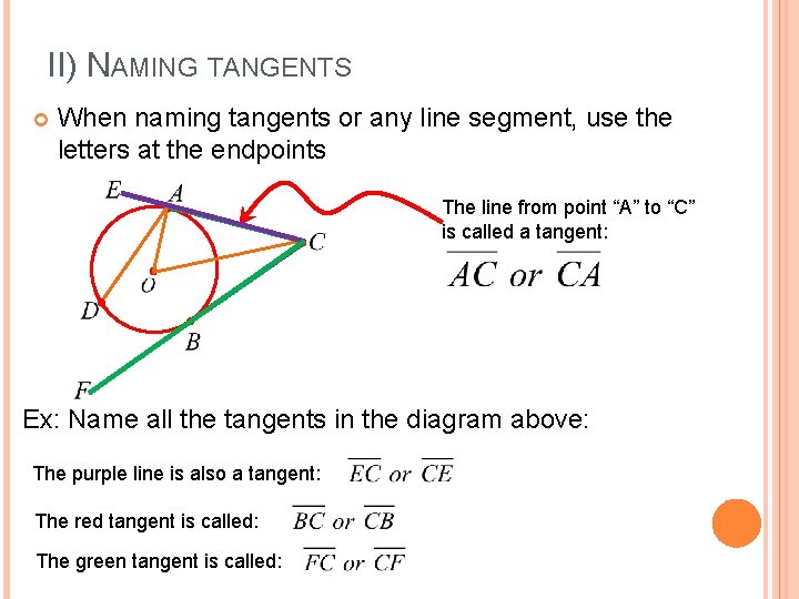 II) NAMING TANGENTS When naming tangents or any line segment, use the letters at II) NAMING TANGENTS When naming tangents or any line segment, use the letters at