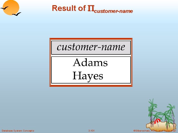 Result of customer-name Database System Concepts 3. 101 ©Silberschatz, Korth and Sudarshan 