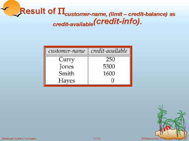 Result of customer-name, (limit – credit-balance) as credit-available(credit-info). Database System Concepts 3. 111 ©Silberschatz,