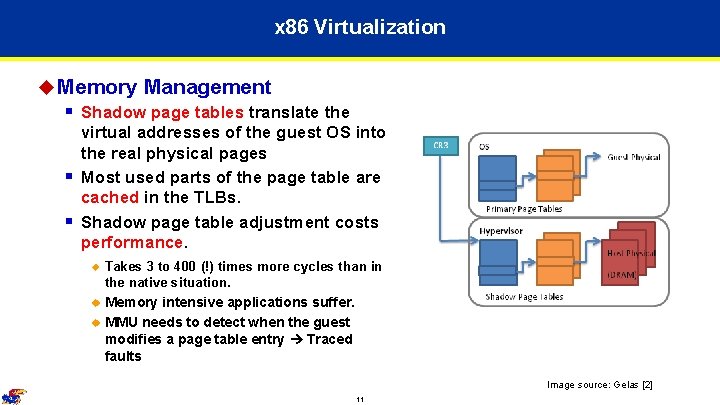 x 86 Virtualization u Memory Management § Shadow page tables translate the virtual addresses x 86 Virtualization u Memory Management § Shadow page tables translate the virtual addresses
