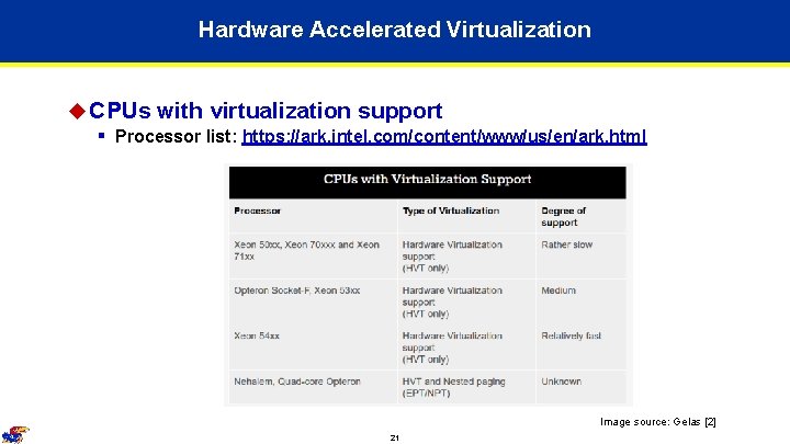 Hardware Accelerated Virtualization u CPUs with virtualization support § Processor list: https: //ark. intel. Hardware Accelerated Virtualization u CPUs with virtualization support § Processor list: https: //ark. intel.