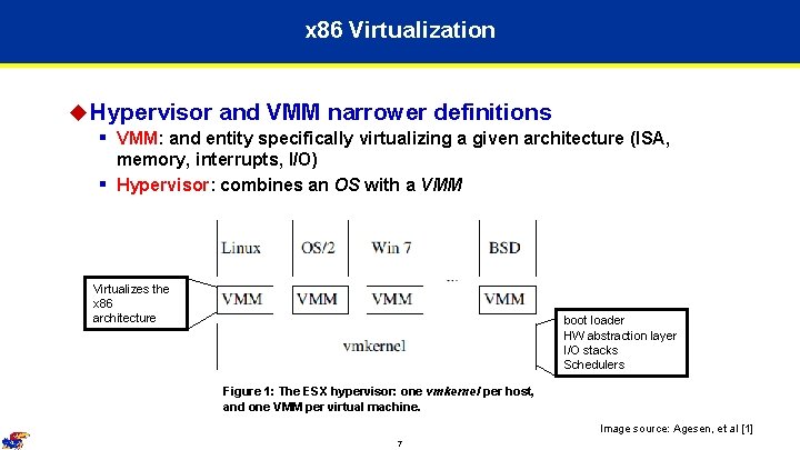 x 86 Virtualization u Hypervisor and VMM narrower definitions § VMM: and entity specifically x 86 Virtualization u Hypervisor and VMM narrower definitions § VMM: and entity specifically