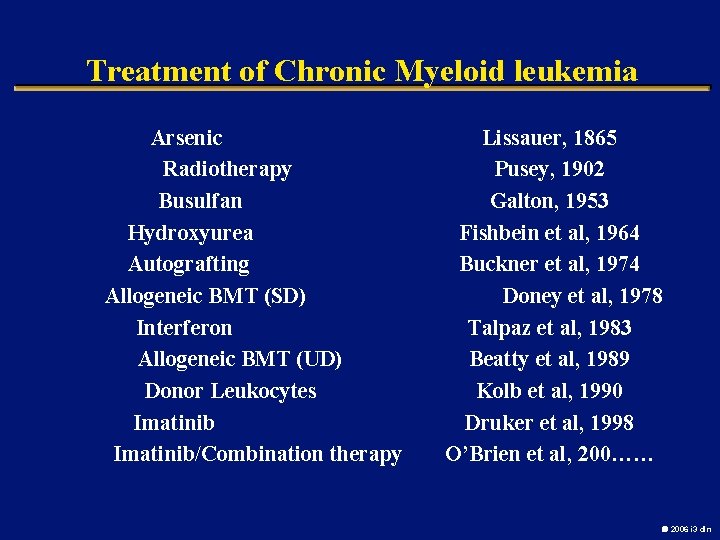 Treatment of Chronic Myeloid leukemia Arsenic Radiotherapy Busulfan Hydroxyurea Autografting Allogeneic BMT (SD) Interferon