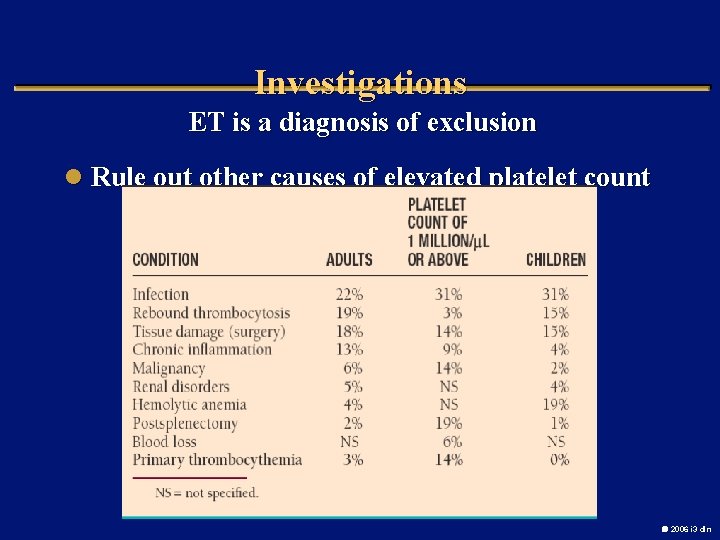 Investigations ET is a diagnosis of exclusion l Rule out other causes of elevated