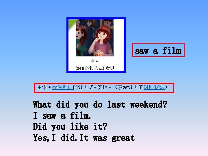 saw a film 主语 + 行为动词的过去式+ 宾语 + （表示过去的时间状语） What did you do last