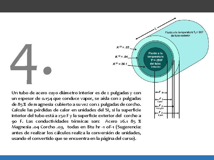 4. Un tubo de acero cuyo diámetro interior es de 2 pulgadas y con