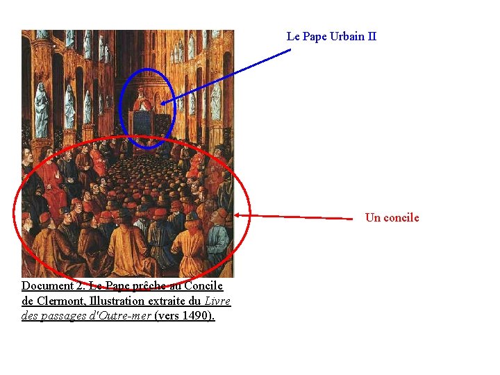 Le Pape Urbain II Un concile Document 2. Le Pape prêche au Concile de