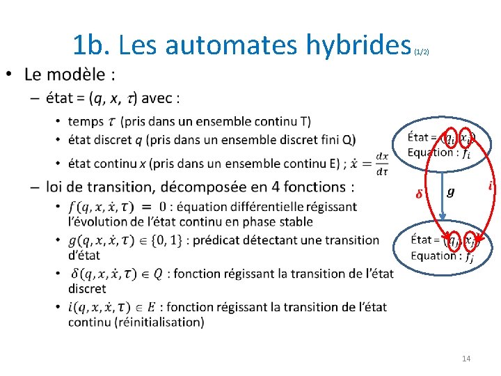 1 b. Les automates hybrides (1/2) • 14 