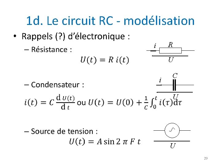 1 d. Le circuit RC - modélisation • R i U i C U
