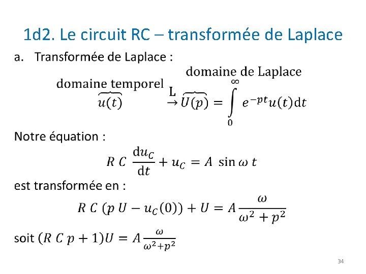 1 d 2. Le circuit RC – transformée de Laplace • 34 