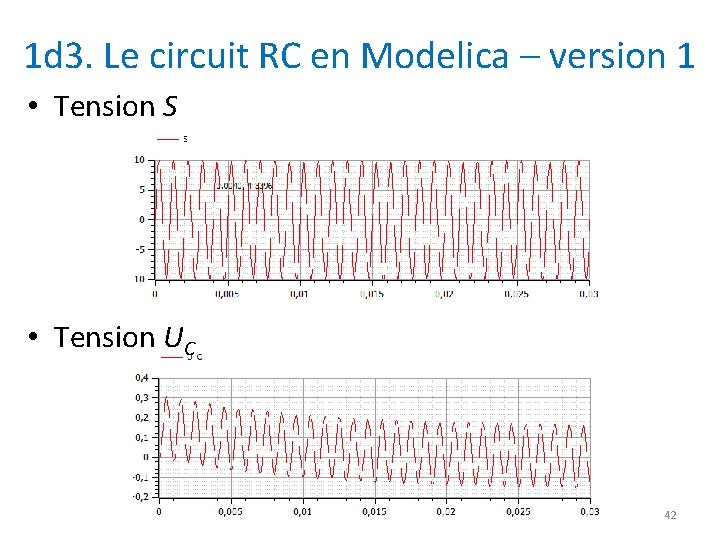 1 d 3. Le circuit RC en Modelica – version 1 • Tension S