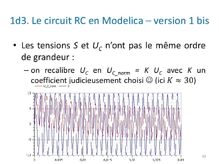 1 d 3. Le circuit RC en Modelica – version 1 bis • 43