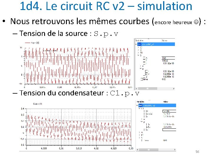 1 d 4. Le circuit RC v 2 – simulation • Nous retrouvons les