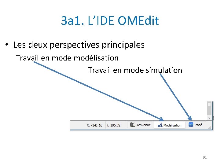 3 a 1. L’IDE OMEdit • Les deux perspectives principales Travail en mode modélisation