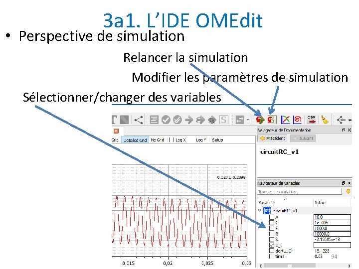 3 a 1. L’IDE OMEdit • Perspective de simulation Relancer la simulation Modifier les