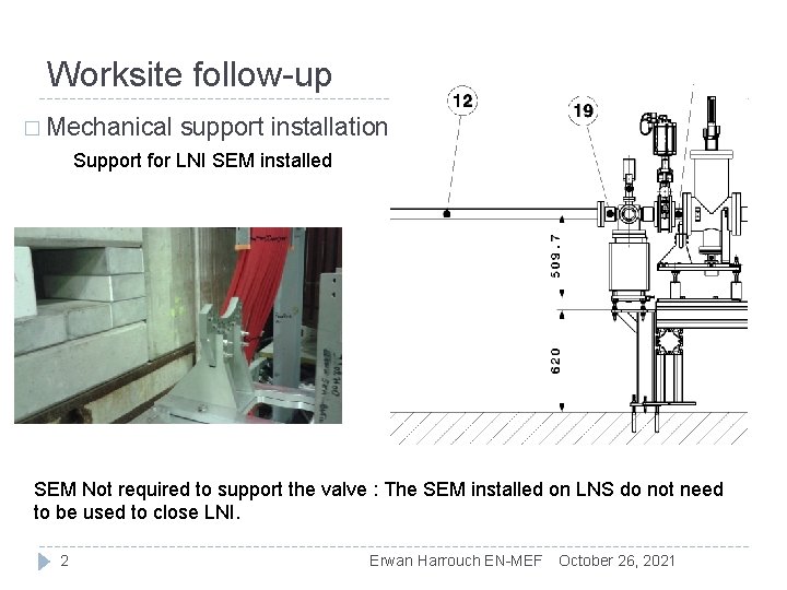 Worksite follow-up � Mechanical support installation Support for LNI SEM installed SEM Not required