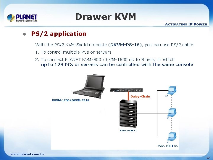 Drawer KVM l PS/2 application With the PS/2 KVM Switch module (DKVM-PS-16), you can