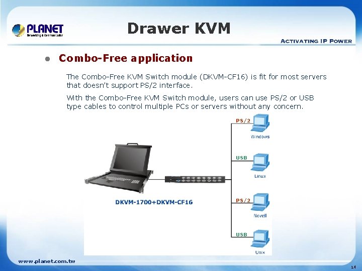 Drawer KVM l Combo-Free application The Combo-Free KVM Switch module (DKVM-CF 16) is fit
