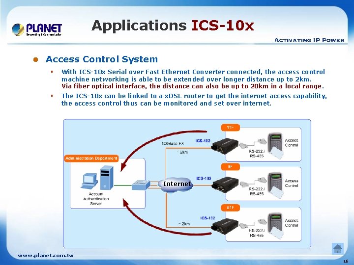 Applications ICS-10 x l Access Control System § With ICS-10 x Serial over Fast