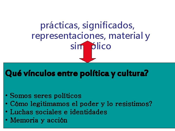 prácticas, significados, representaciones, material y simbólico Qué vínculos entre política y cultura? • •